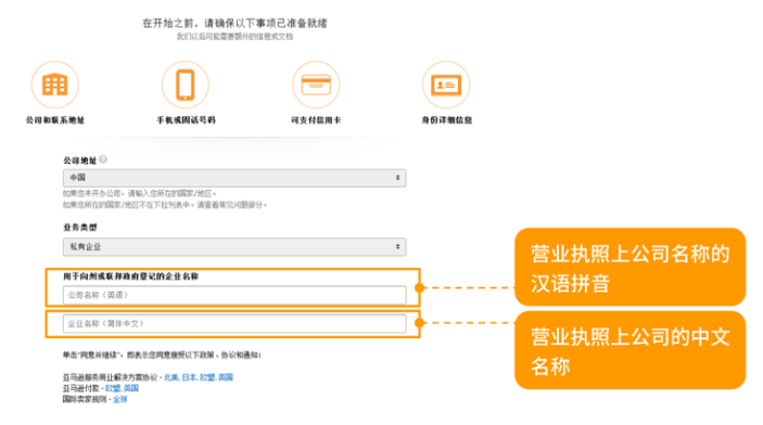 跨境电商亚马逊怎么开店？亚马逊平台注册开店流程__亚马逊跨境电商怎么注册店铺