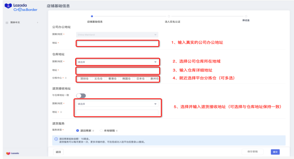 _跨境店铺怎么注册_跨境开店需要什么