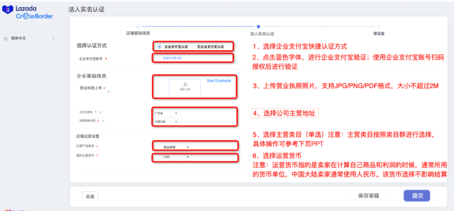 跨境店铺怎么注册__跨境开店需要什么