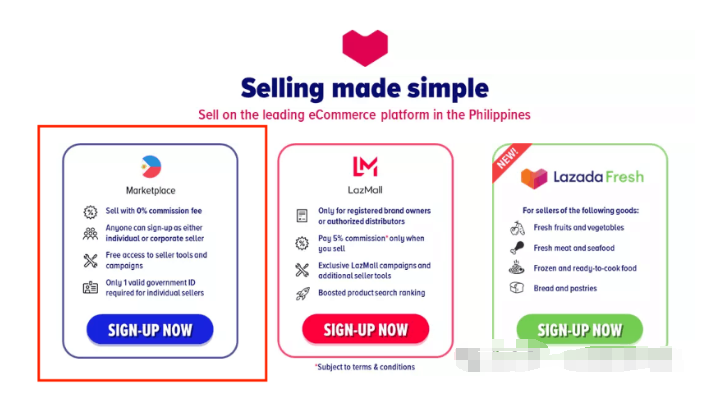 运营店铺流程__注册店铺流程