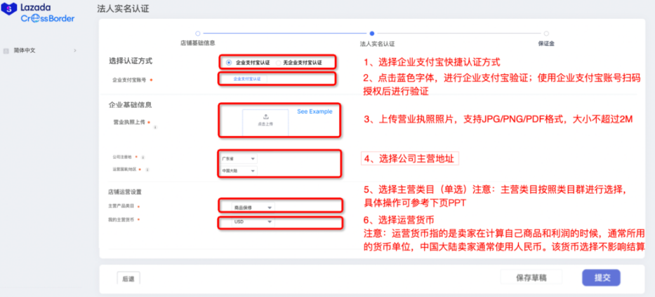 开店需要费用支出__开店需要费用