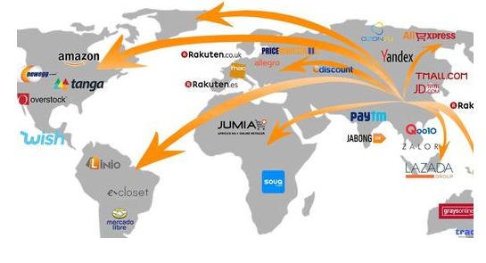 _全球主流跨境电商平台_跨境电商平台畅销的十种产品