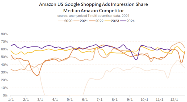 广告立即抢购_打响战_