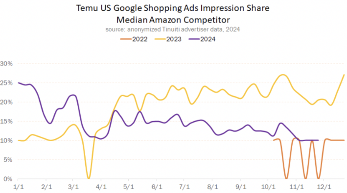 _广告立即抢购_打响战