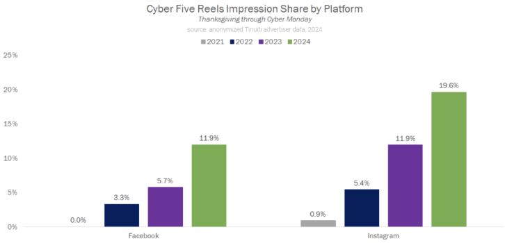 _广告立即抢购_打响战