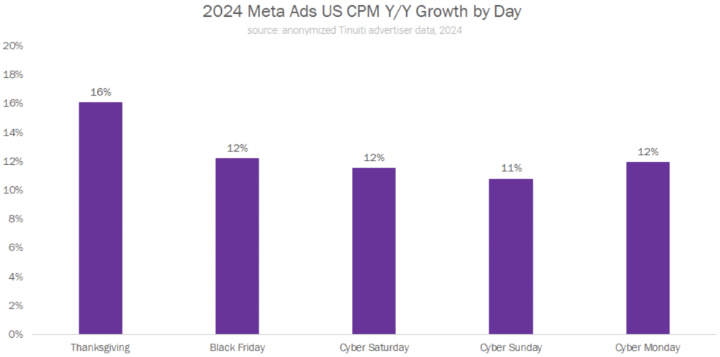 打响战_广告立即抢购_