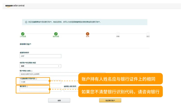 亚马逊店铺的注册流程_亚马逊店铺注册规则_