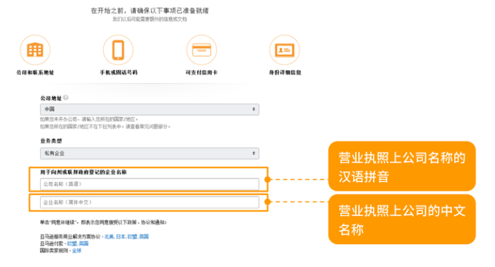 _亚马逊店铺的注册流程_亚马逊店铺注册规则