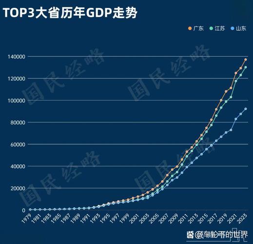 _全年预计同比增速_同比完成率