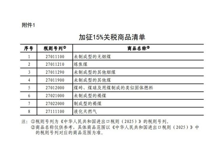 巴西关税政策__巴西海关关税