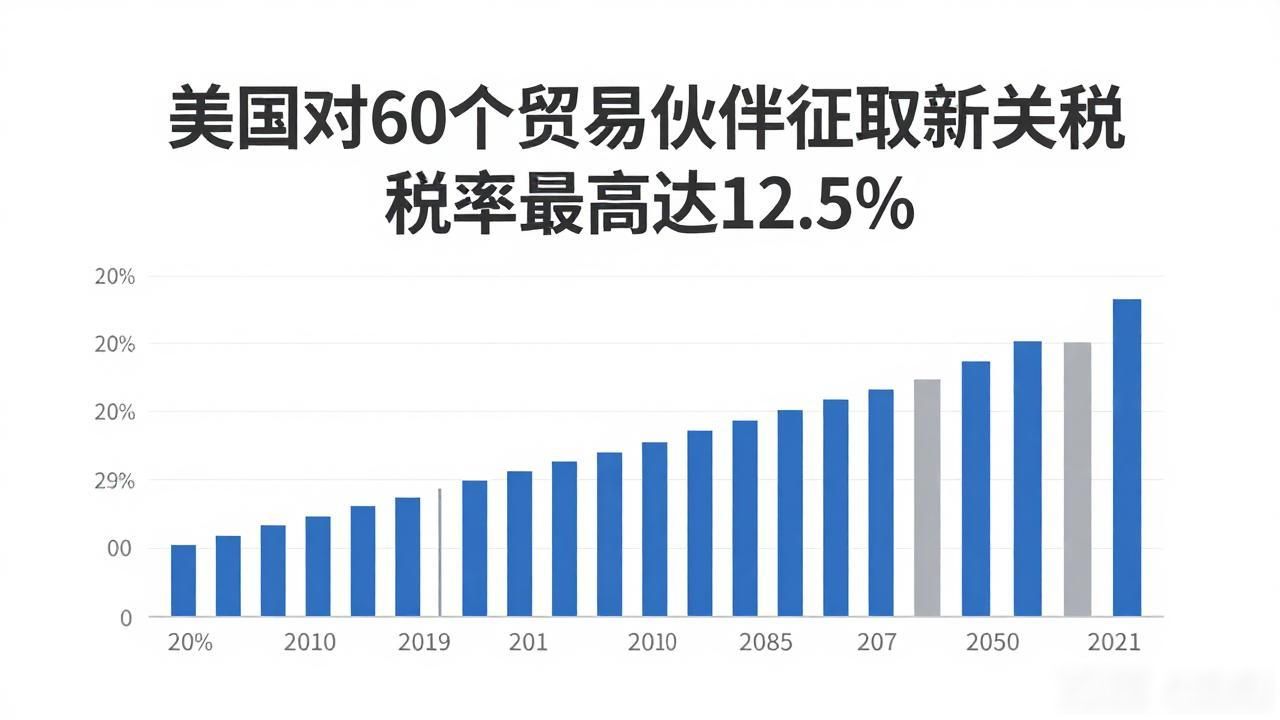 美国对60个贸易伙伴征收新关税 税率最高达12.5%
