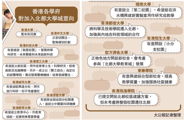 如何挑选四座楼狮子头__21世纪读书为了什么