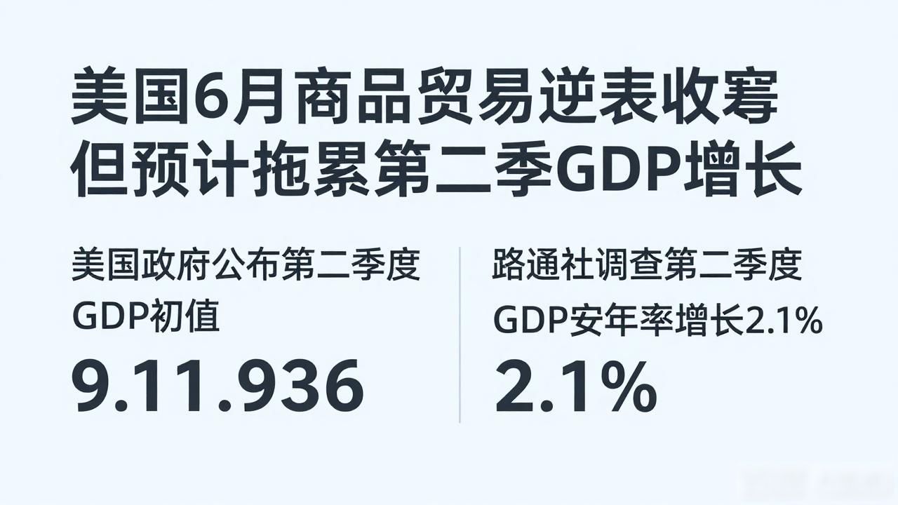 一季度我国贸易顺差扩大近7倍__2020年一季度贸易顺差
