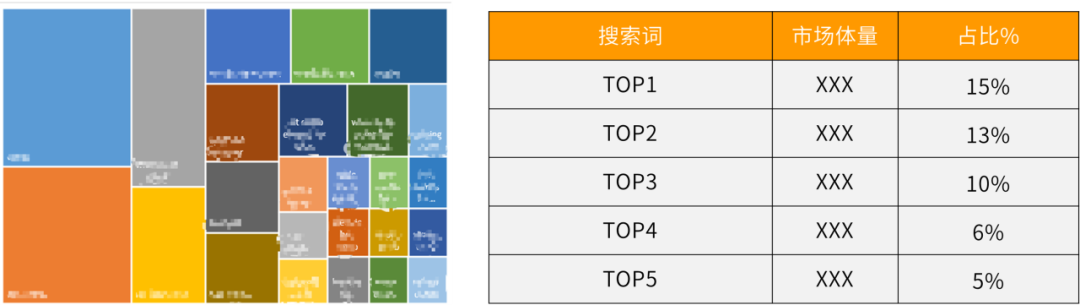 手握￥30W，0基础跨境新手如何仅凭1人1个月拿下Amazon
