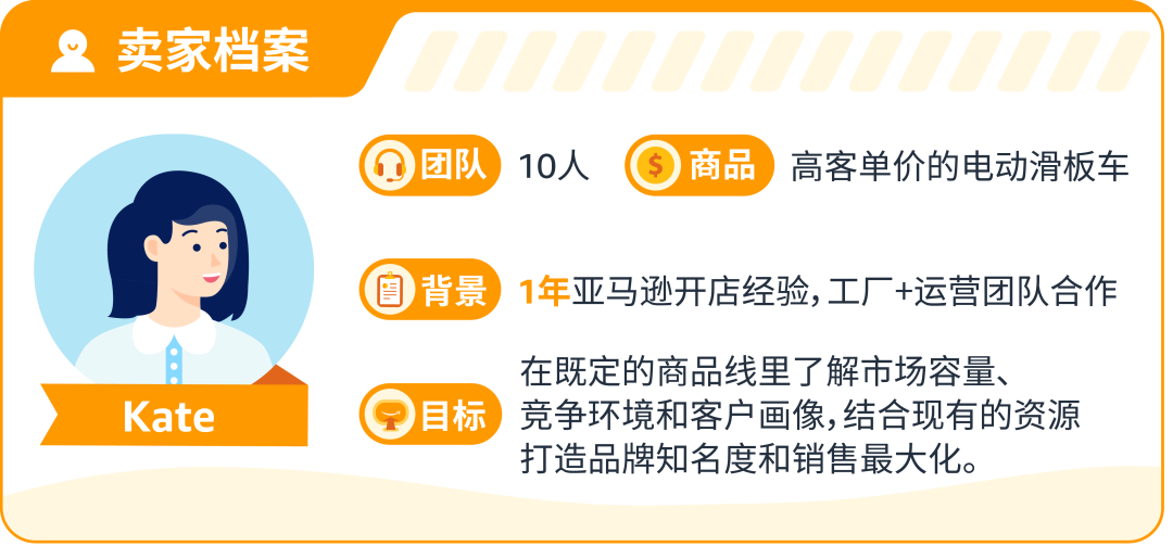 手握￥30W，0基础跨境新手如何仅凭1人1个月拿下Amazon