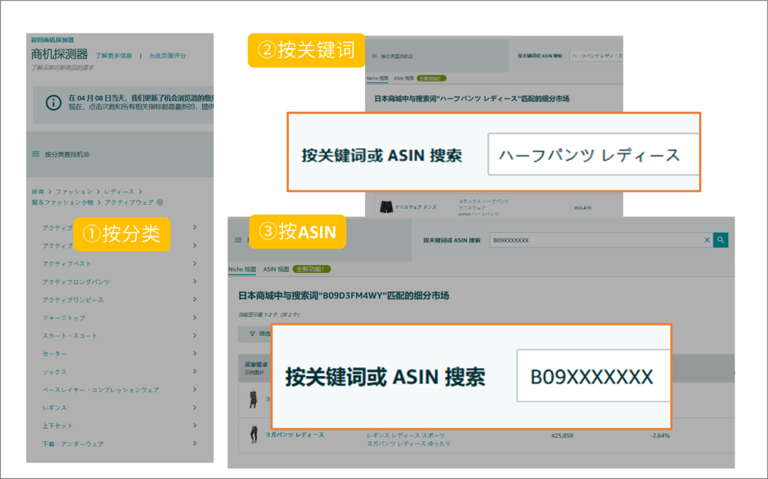 手握￥30W，0基础跨境新手如何仅凭1人1个月拿下Amazon